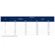 STMicroelectronics1749358Unclassified Dimensions_4