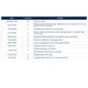 STMicroelectronics1749358Unclassified Dimensions_7