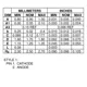 ON Semiconductor1431192Unclassified Dimensions_4