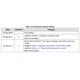 STMicroelectronics3NK40Unclassified Dimensions_4