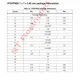 STMicroelectronicsEVB-8088FGEvaluation and Demonstration Boards and Kits Dimensions_1