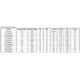 Texas Instruments1207401Unclassified Dimensions_4