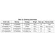STMicroelectronics9908048Unclassified Dimensions_3