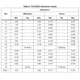 STMicroelectronics9908048Unclassified Dimensions_4