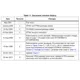 STMicroelectronics9908048Unclassified Dimensions_5