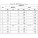 STMicroelectronics9908048Unclassified Dimensions_7