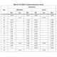 STMicroelectronics9908048Unclassified Dimensions_9