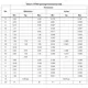 STMicroelectronics9908048Unclassified Dimensions_11