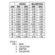 ON SemiconductorBF720T3Unclassified Dimensions_2