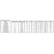 Texas Instruments1740255Unclassified Dimensions_9