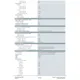 Texas Instruments1693257Unclassified Dimensions_1