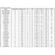 Texas InstrumentsTLC2202MFKUnclassified Dimensions_7