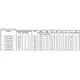 Texas InstrumentsTLC2202MFKUnclassified Dimensions_13