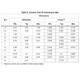 STMicroelectronicsHCC4053BKTUnclassified Dimensions_4