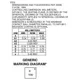 ON SemiconductorCAV24C32C5CTRUnclassified Dimensions_8