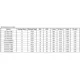 Texas InstrumentsCD74HCT138E-NGLogic - Signal Switches, Multiplexers, Decoders Dimensions_1