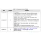 STMicroelectronicsD35P6LLF6Unclassified Dimensions_6