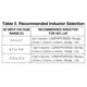 Analog DevicesMAX8900AEWV Evaluation and Demonstration Boards and Kits Dimensions_1