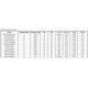 Texas Instruments74LS155ANSRUnclassified Dimensions_10