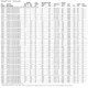 STMicroelectronics73965Unclassified Dimensions_3