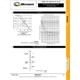 ON Semiconductor1N5281BDiodes - Zener - Single Dimensions_2