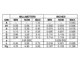 ON SemiconductorTL431IDGPMIC - Voltage Reference Dimensions_15