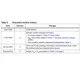 STMicroelectronicsTS3431ILTPMIC - Voltage Reference Dimensions_2