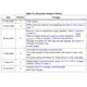 STMicroelectronicsTL1431CDPMIC - Voltage Reference Dimensions_1