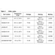 STMicroelectronicsLM336BDPMIC - Voltage Reference Dimensions_4