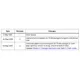 STMicroelectronicsLM336BDPMIC - Voltage Reference Dimensions_5