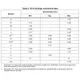 STMicroelectronicsTSM1012AIDPMIC - Voltage Reference Dimensions_2