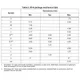 STMicroelectronicsTSM1014IDPMIC - Voltage Reference Dimensions_2