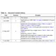 STMicroelectronics1874INUnclassified Dimensions_9
