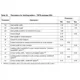 STMicroelectronicsSTTS424E02BDN3FPMIC - Thermal Management Dimensions_4