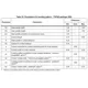 STMicroelectronicsSTTS2004B2DN3FPMIC - Thermal Management Dimensions_1