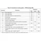 STMicroelectronicsSTTS3000B2DN3FPMIC - Thermal Management Dimensions_1