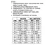 ON SemiconductorMC14060BCPGLogic - Counters, Dividers Dimensions_4