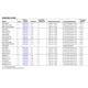 Analog Devices Inc.AD22293ZMotion Sensors - Accelerometers Dimensions_3