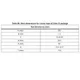 STMicroelectronicsLIS2DE12TRMotion Sensors - Accelerometers Dimensions_3