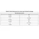 STMicroelectronicsLIS2DH12TRMotion Sensors - Accelerometers Dimensions_3