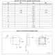 STMicroelectronicsLIS2HH12TRMotion Sensors - Accelerometers Dimensions_2