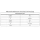 STMicroelectronicsLIS2HH12TRMotion Sensors - Accelerometers Dimensions_4