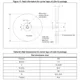 STMicroelectronicsLIS2HH12TRMotion Sensors - Accelerometers Dimensions_5