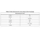 STMicroelectronicsAIS2DW12TRMotion Sensors - Accelerometers Dimensions_3
