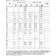 STMicroelectronicsTDA7293VLinear - Amplifiers - Audio Dimensions_1