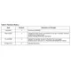 STMicroelectronicsE-TDA7375VLinear - Amplifiers - Audio Dimensions_2