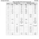 STMicroelectronicsTDA7498ETRLinear - Amplifiers - Audio Dimensions_2