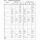 STMicroelectronicsTDA7264Linear - Amplifiers - Audio Dimensions_1