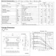 ON SemiconductorLA4725-ELinear - Amplifiers - Audio Dimensions_1