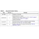 STMicroelectronicsTDA2040VLinear - Amplifiers - Audio Dimensions_1